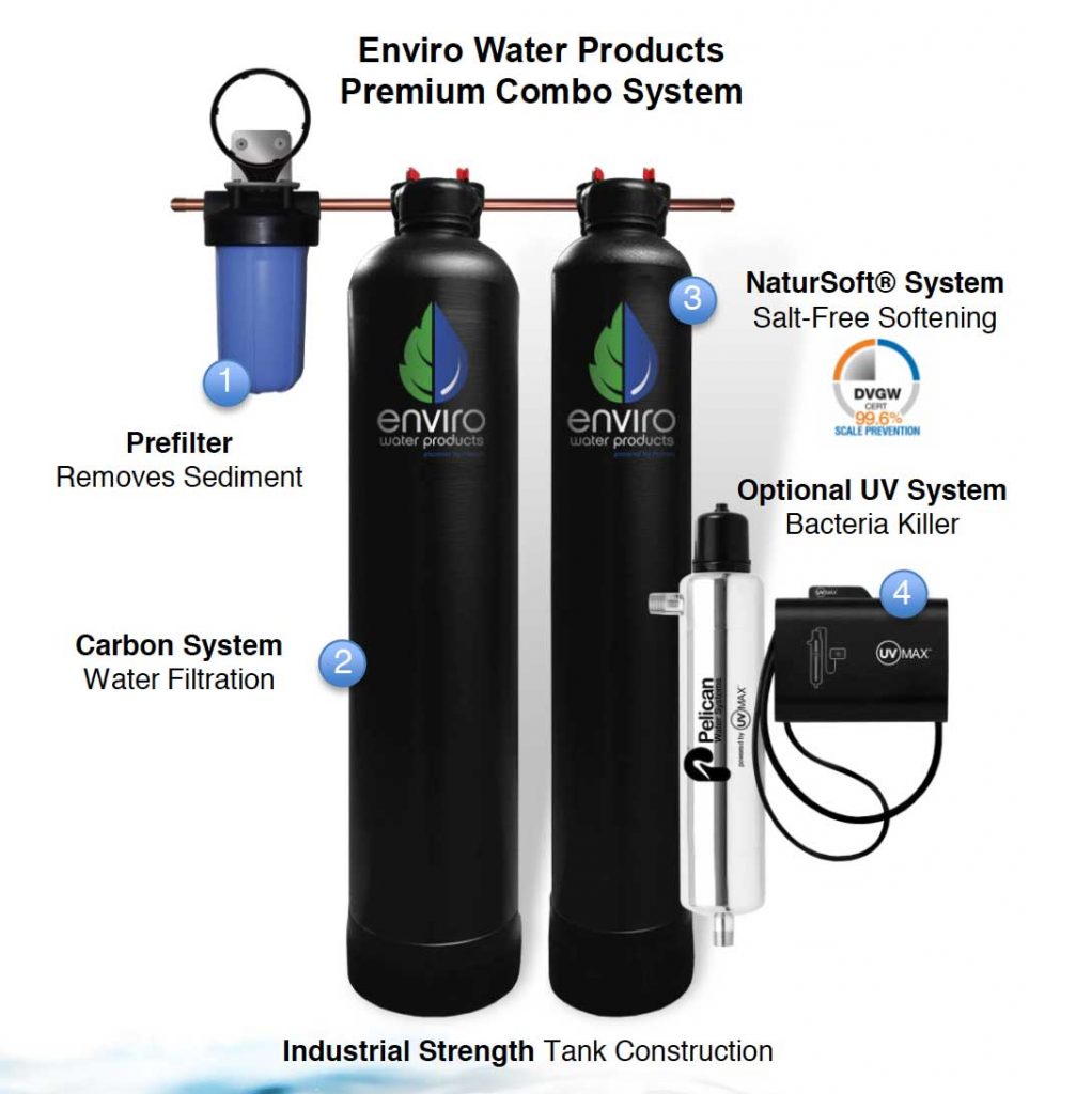 Water Softeners Brentwood CA, Water Softener Antioch CA, Local Plumber