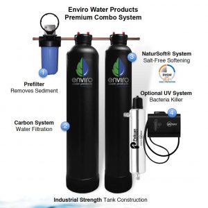 enviro-water-products-system